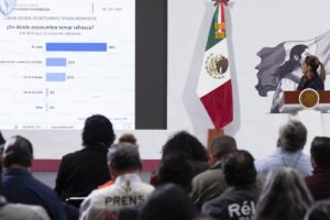 Gobierno de México recaudará esto en los nuevos impuestos