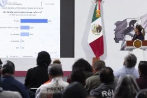 Gobierno de México recaudará esto en los nuevos impuestos