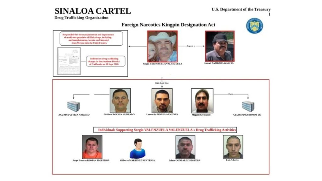 Dictan 14 años de prisión a esposa de narcotraficante del Cártel de Sinaloa