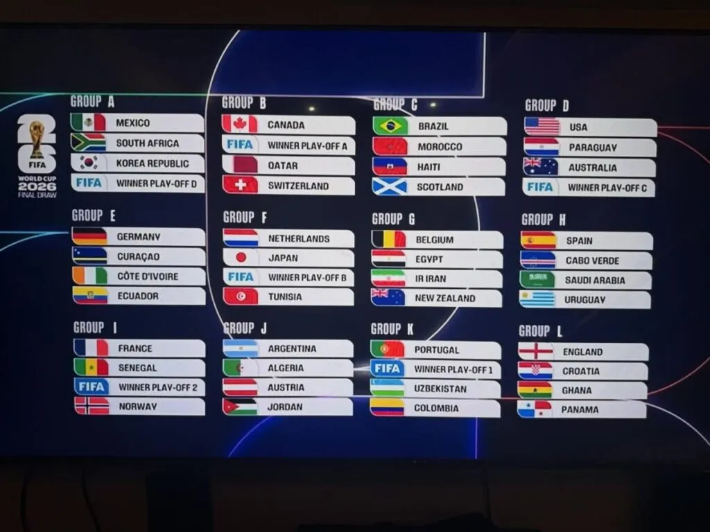 México inaugura el Mundial 2026 ante Sudáfrica en el Azteca