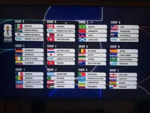 México inaugura el Mundial 2026 ante Sudáfrica en el Azteca