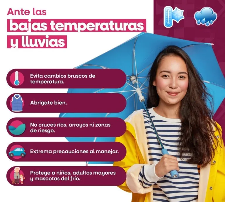 Advierte PC continuidad de precipitaciones esta semana