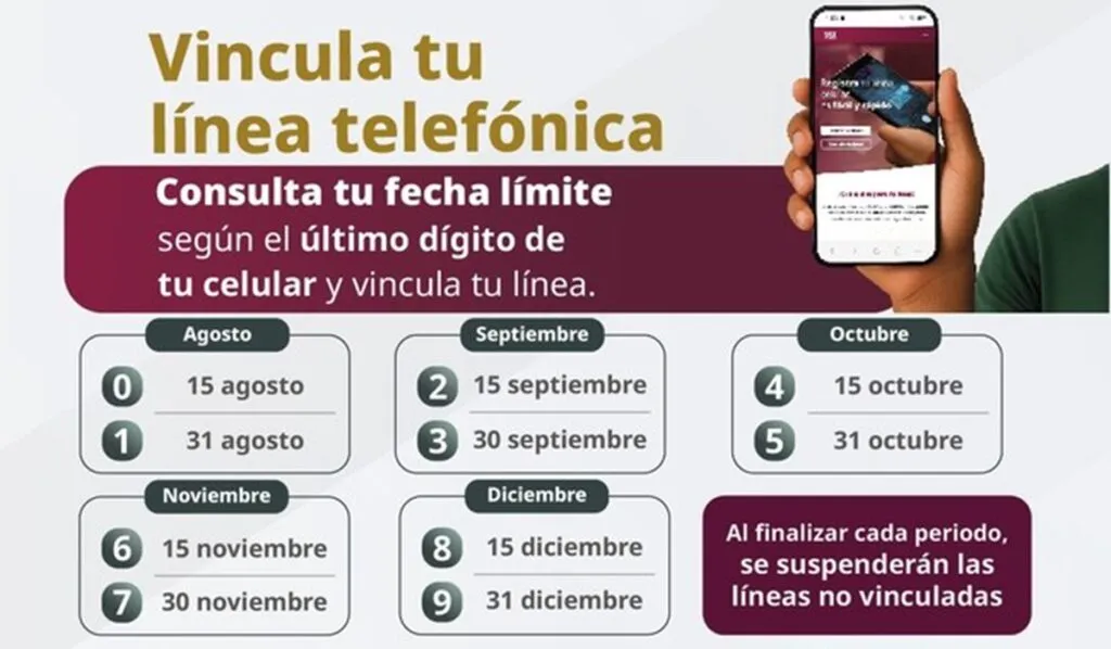 CRT anuncia calendario y fechas límite para registro de líneas