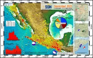 SSN reporta 2 mil 507 temblores en México
